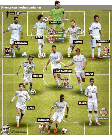 后卫必学的五个突破动作（后卫必练的五大突破技巧）